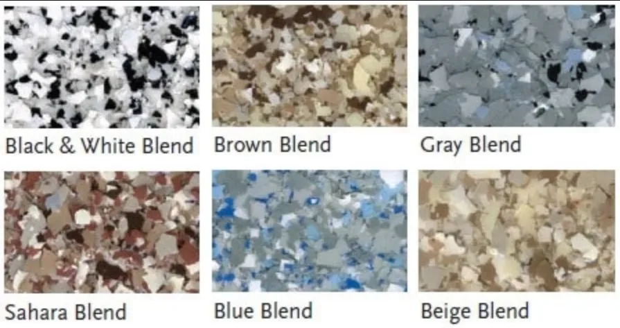 Epoxy flooring cost planning Tampa
